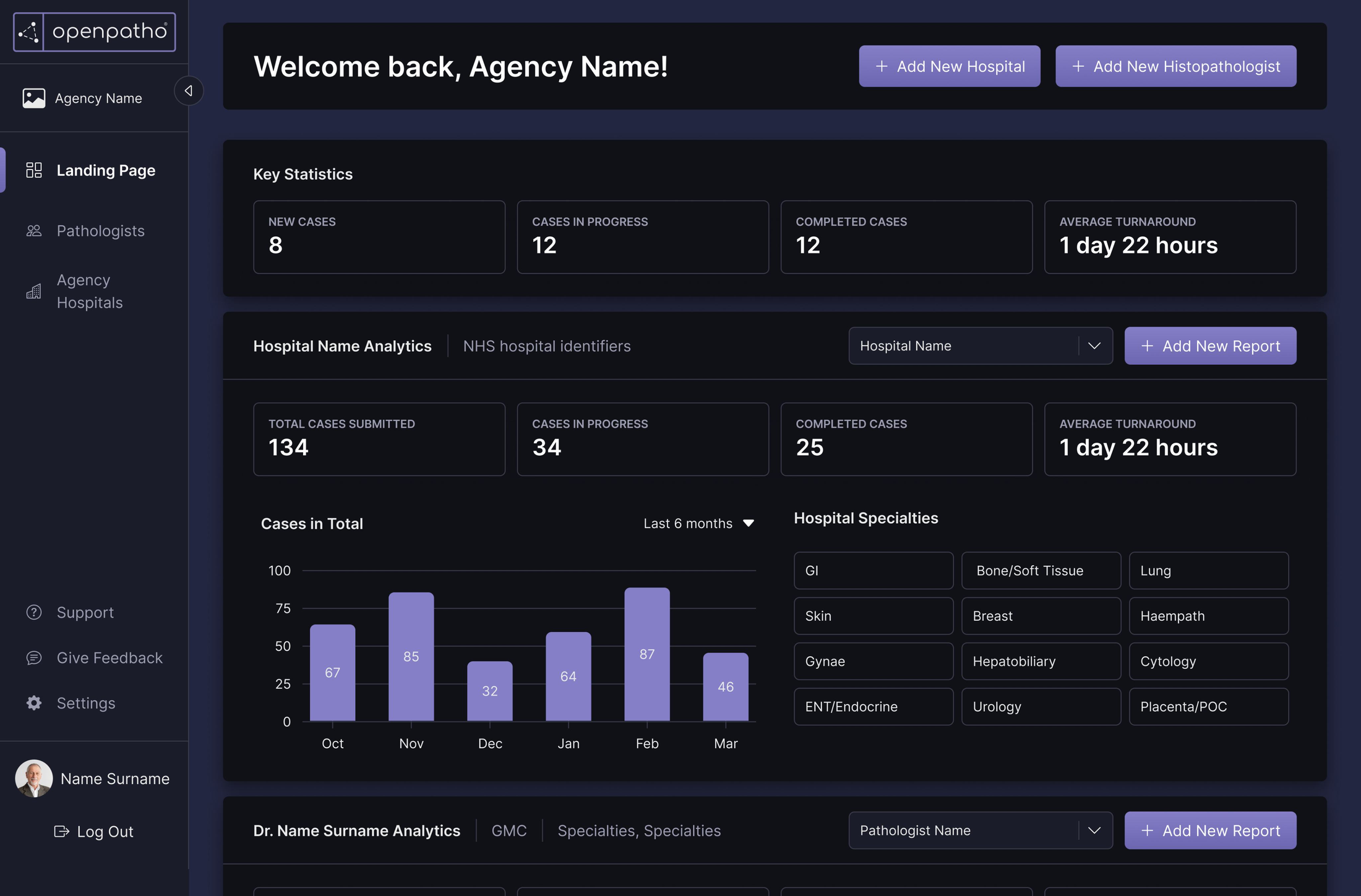 Openpatho dashboard analytics