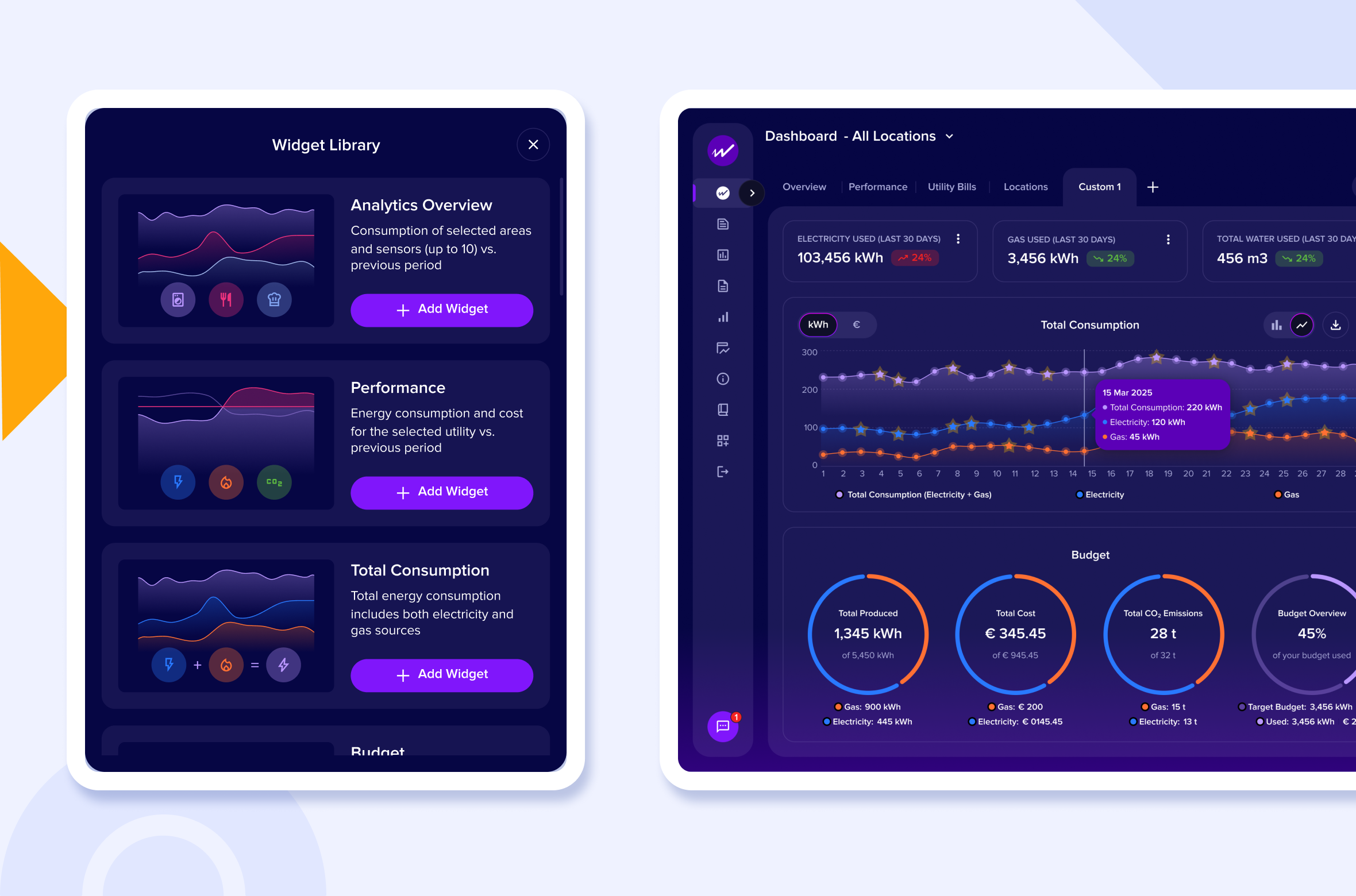 Watt Footprint custom dashboard and widget library