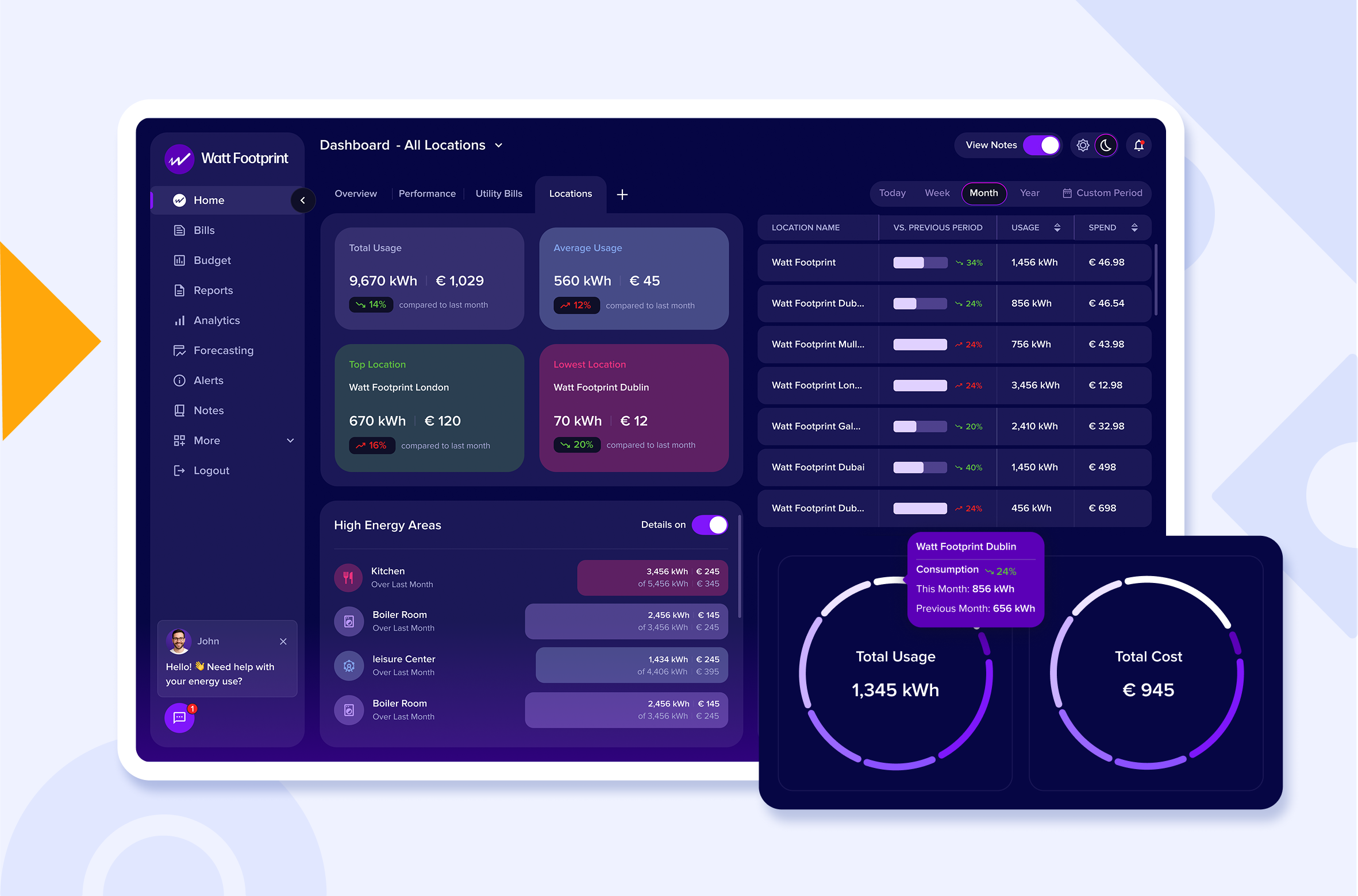 Watt Footprint multi-location energy dashboard