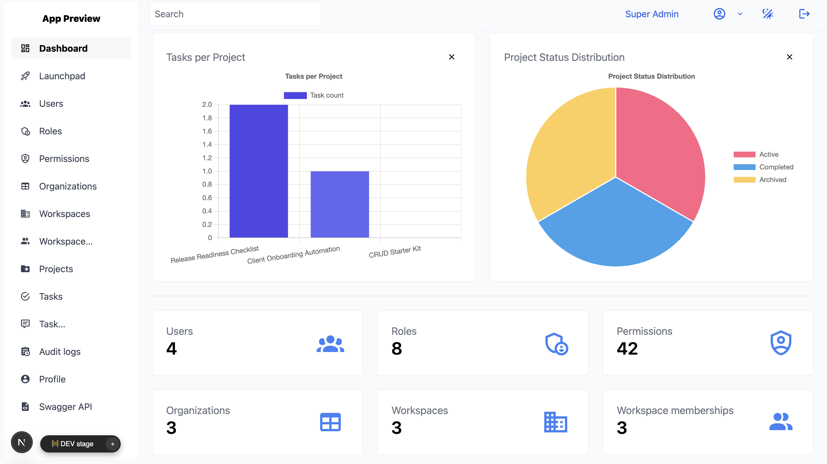 Compliance admin dashboard preview