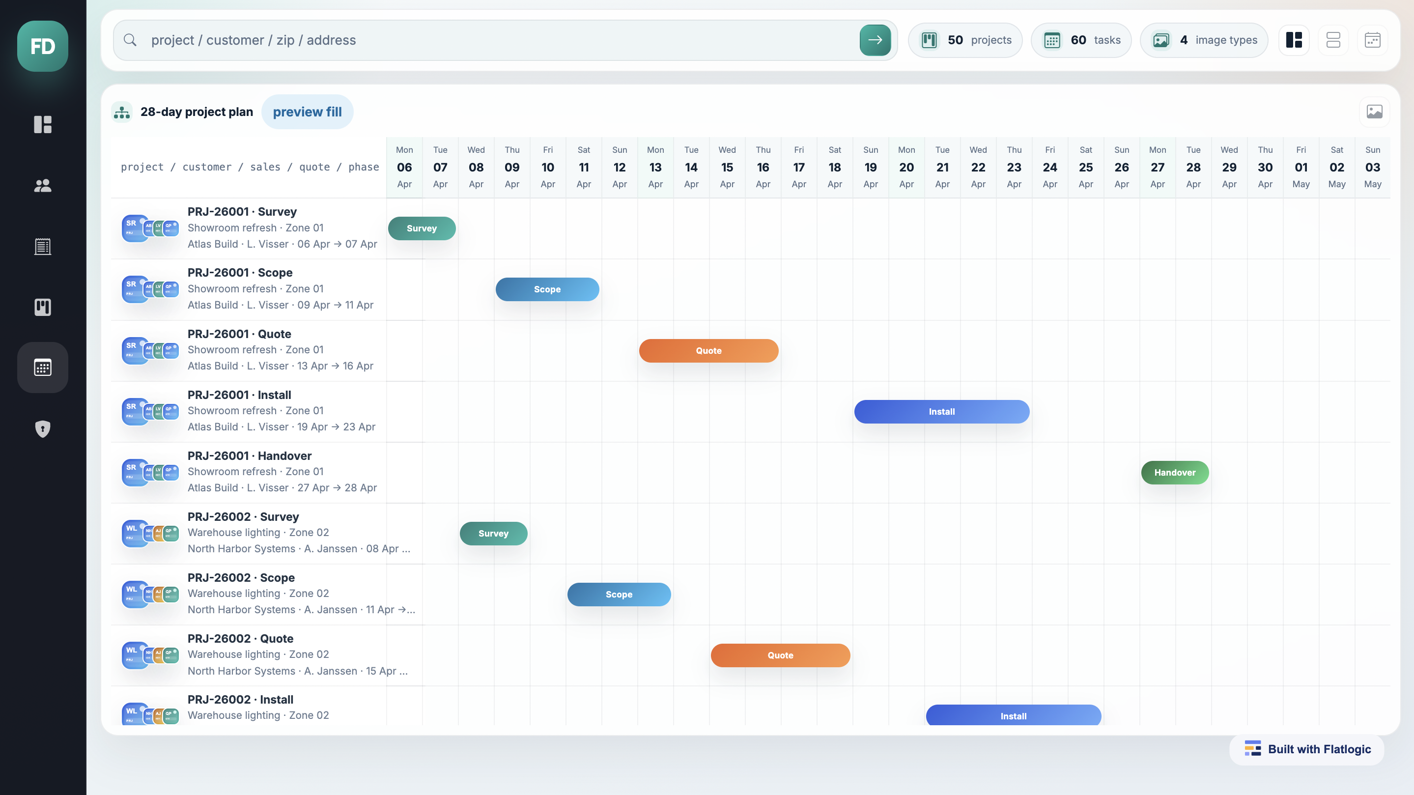 Operations dashboard with status cards and activity tables