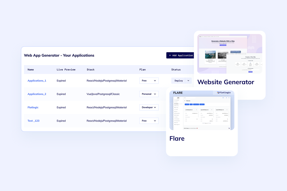 Operations dashboard with status cards and activity tables