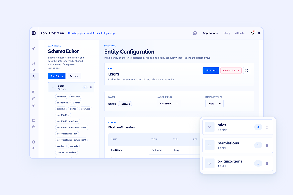 Data sources analytics dashboard preview