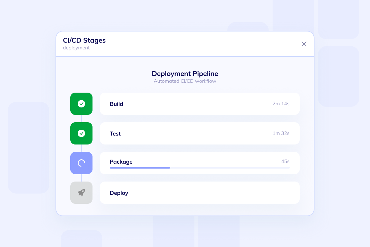 Client portal deployment pipeline preview