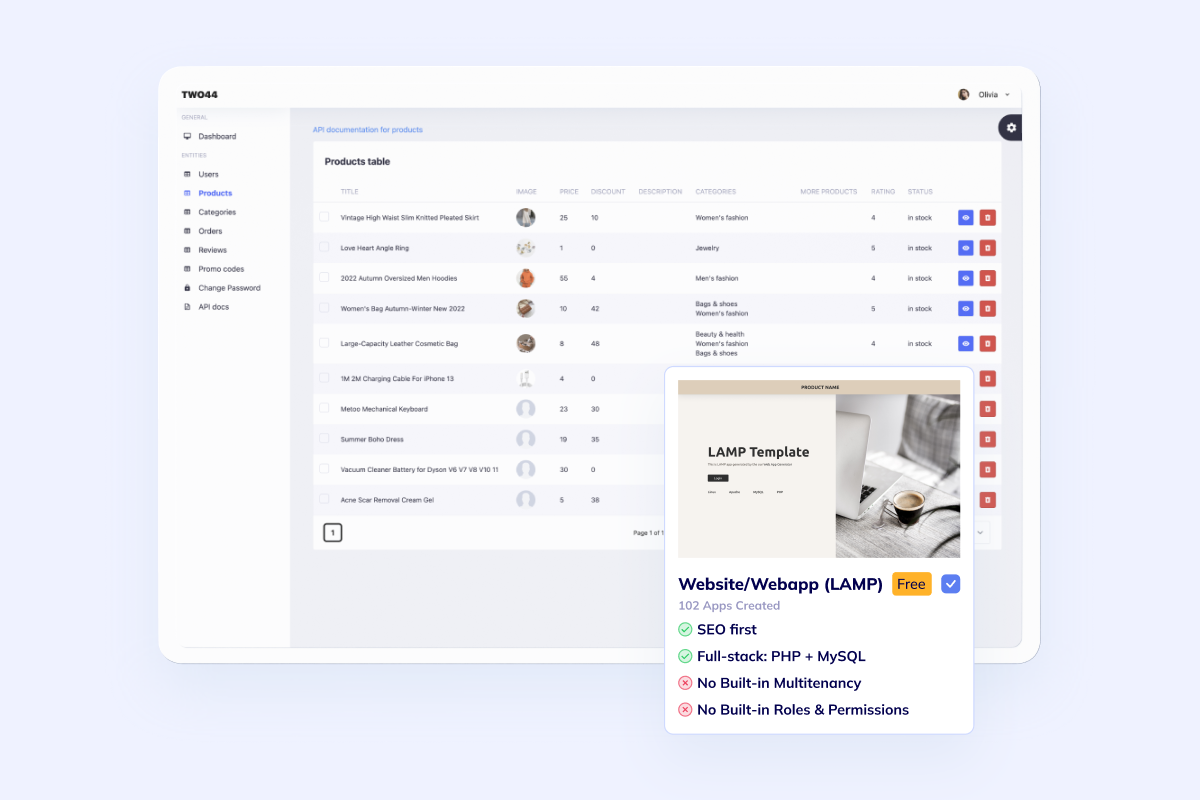 Warehouse catalog and stock status dashboard
