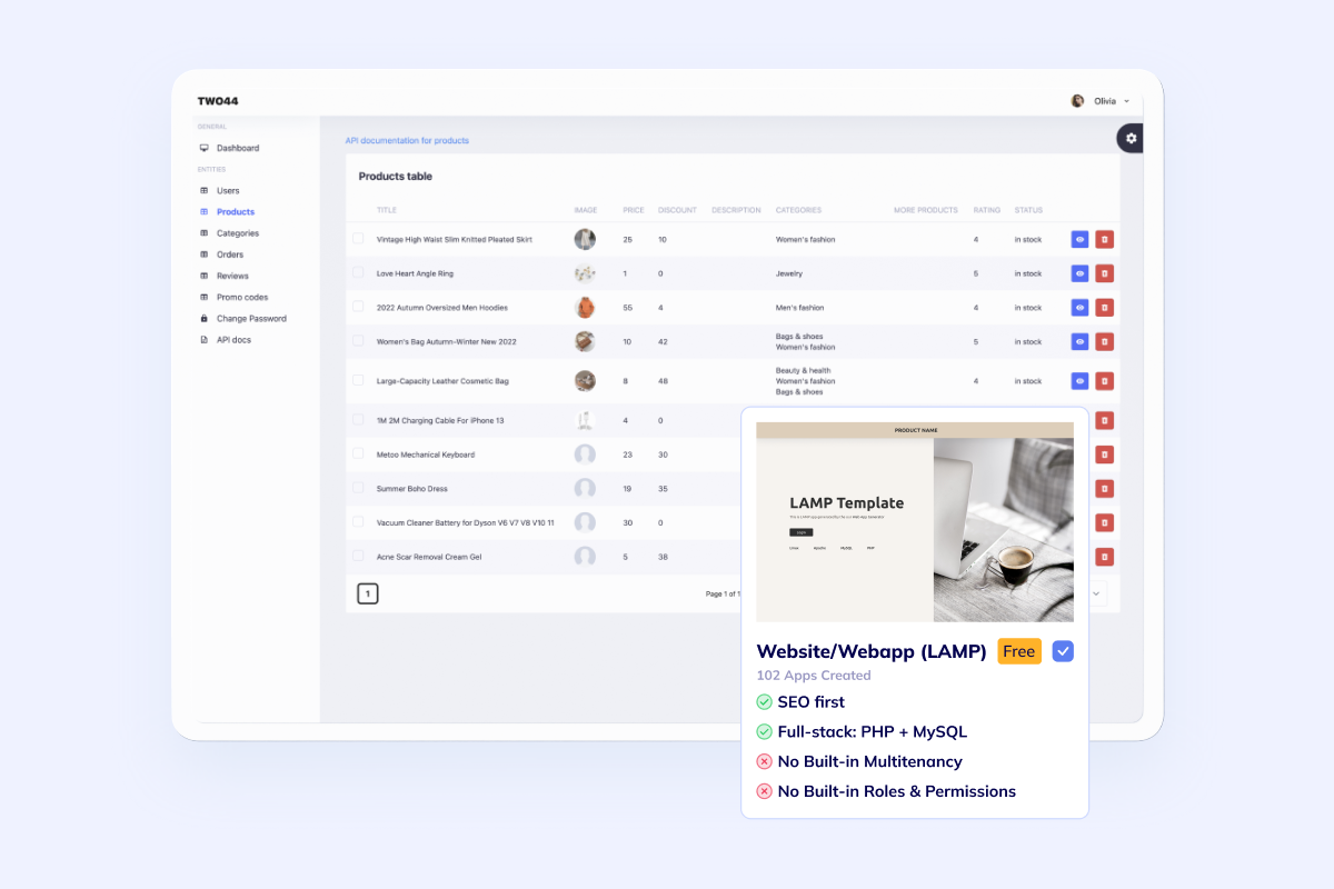 Seller marketplace dashboard preview