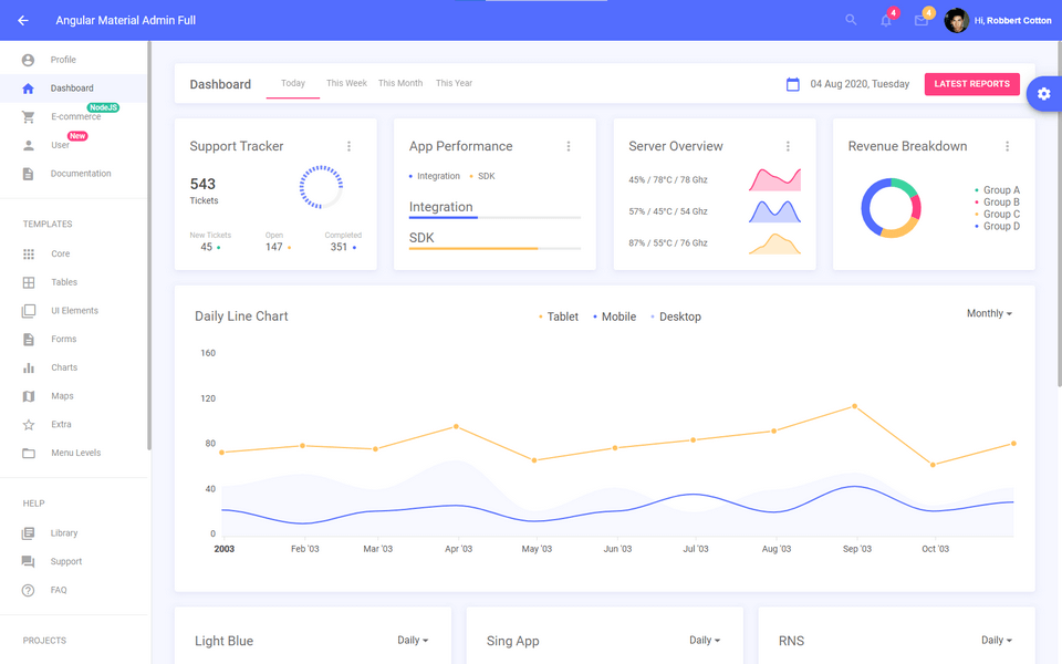 Angular Material Admin Template Angular Admin Template