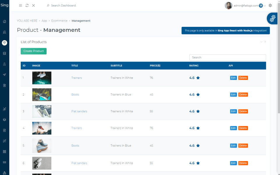 React backend. Dashboard React js. Sing app. Admin Panel React js. Приложение на React js без интернета.