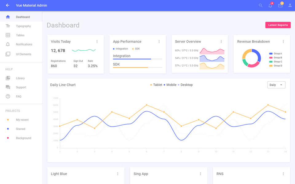 vue-material-template