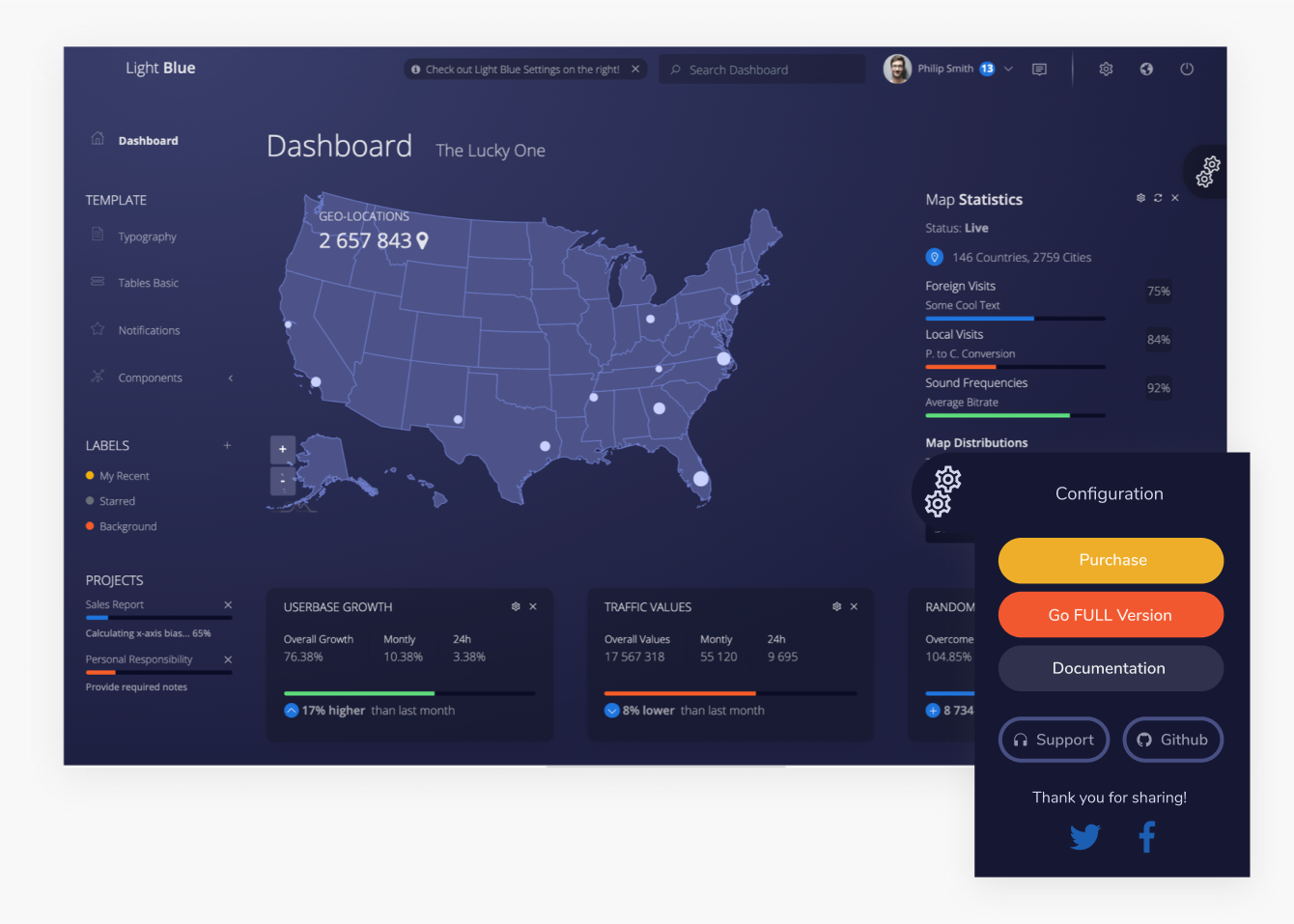 Admin Template Integration