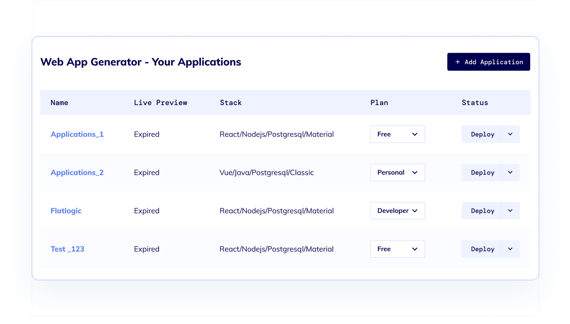 Deploy & Manage