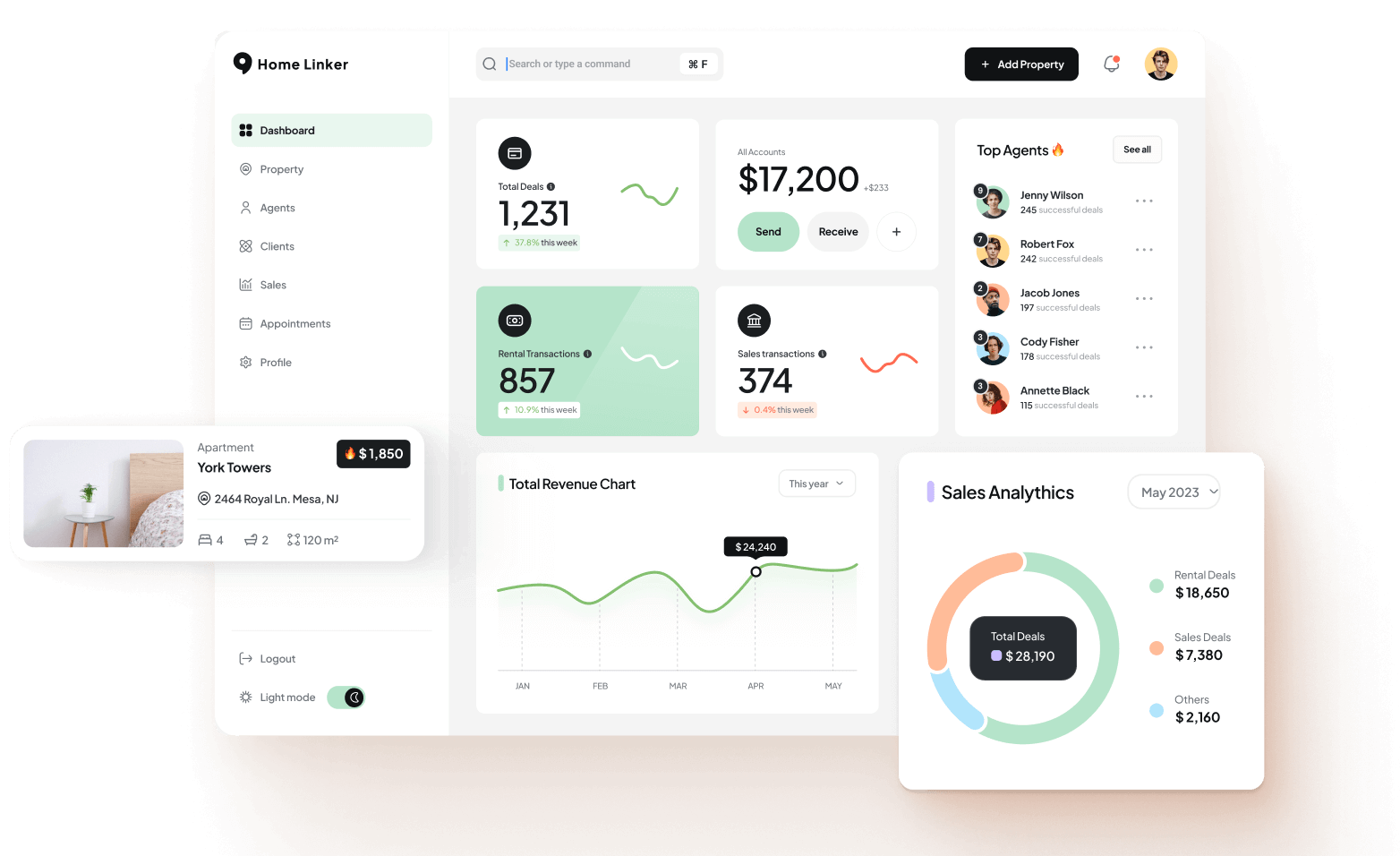 Real Estate CRM