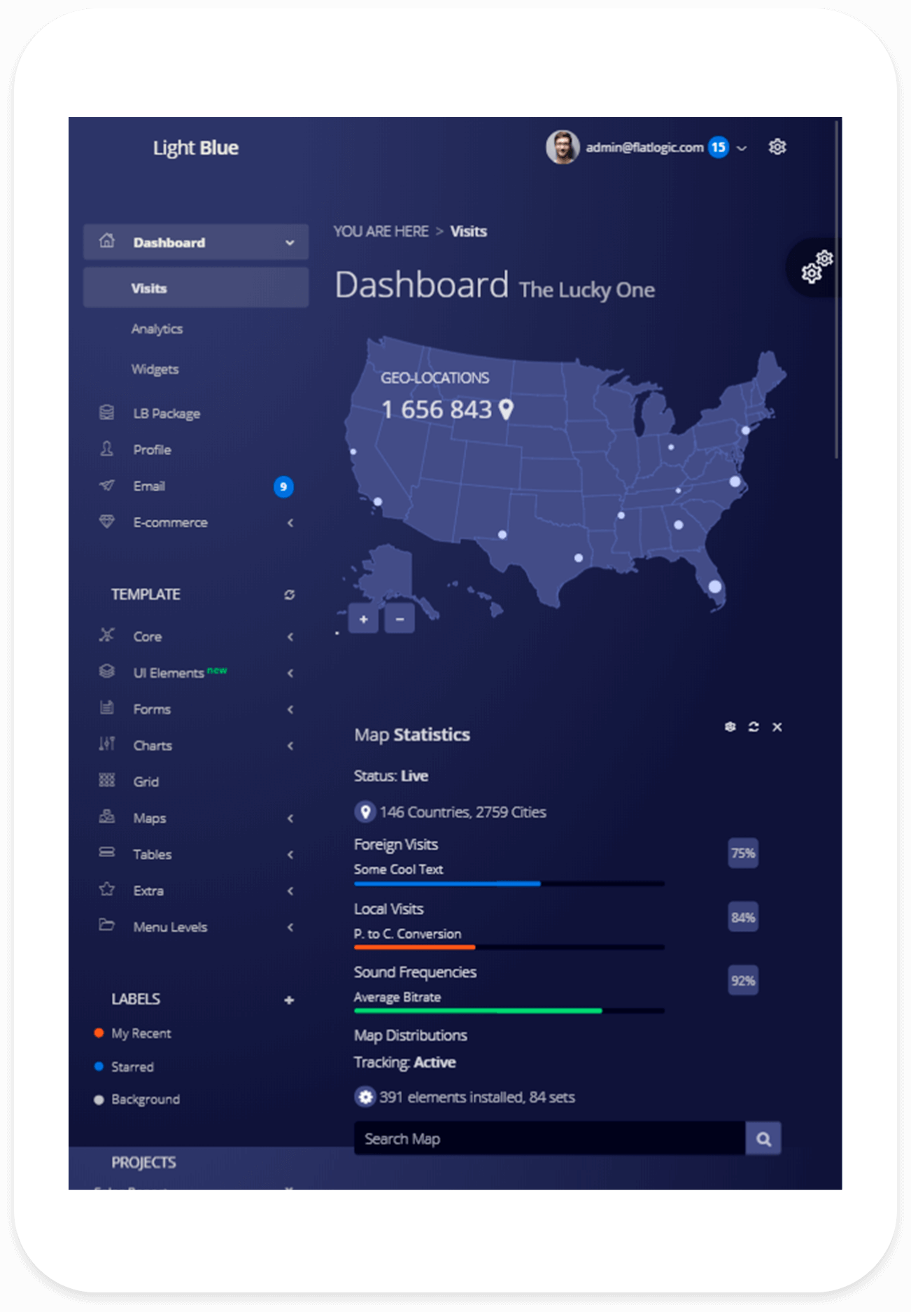 Blue html. Dashboard Blue. Синий цвет Bootstrap. СРМ Блю Сейлз. Admin gui.