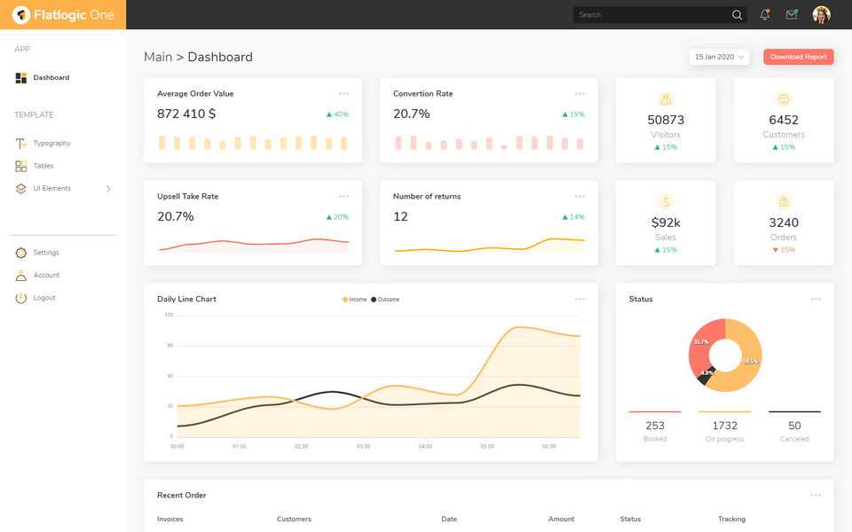 15+ React Templates and Themes