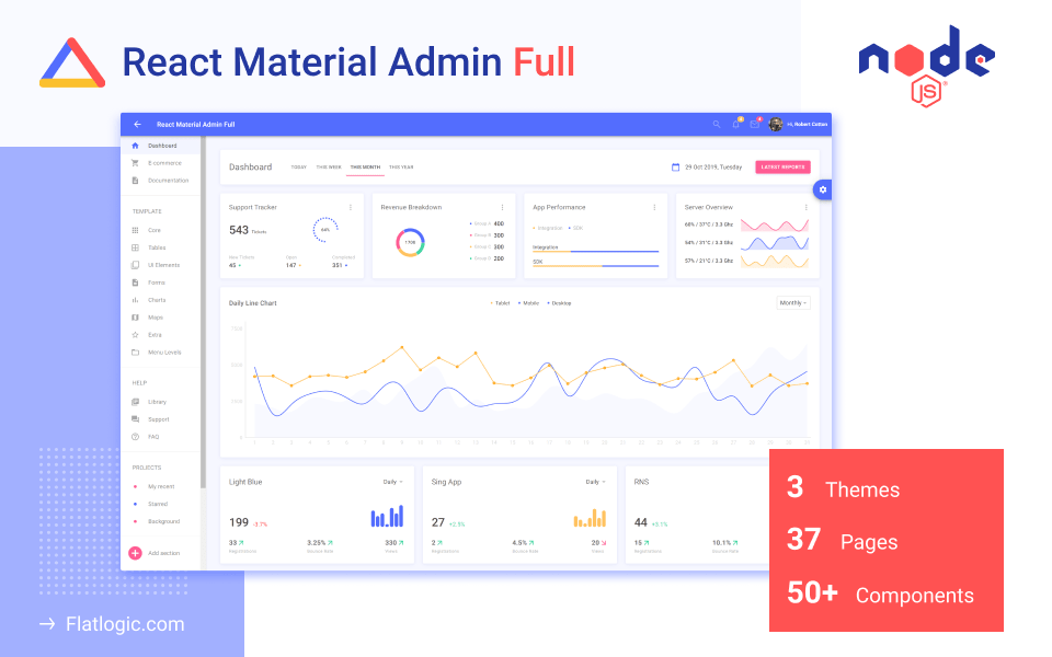 Download React Material Ui Admin Node Js Material Ui Dashboard Template Integrated With Node Js