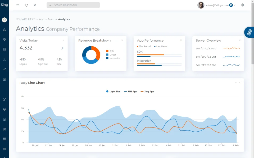 Sing App Vue - Vue Admin Dashboard Template