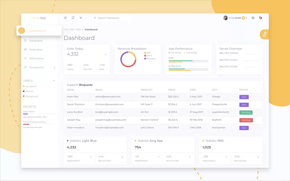 Sing App Vue Dashboard - Free and Open Source Vue.js Admin Dashboard Template