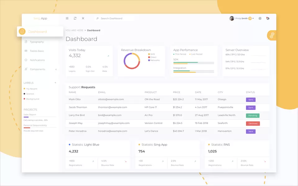 Sing App Vue Dashboard