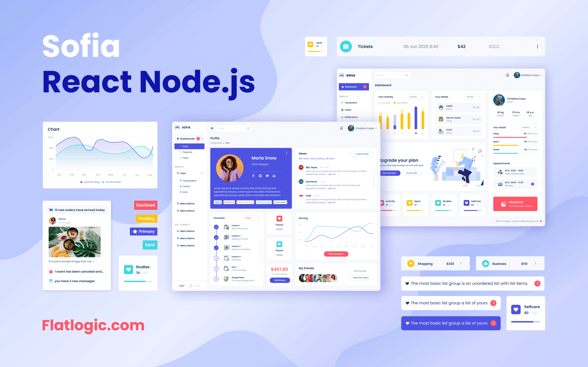 Sofia React With Node JS Backend React Admin Dashboard Template 