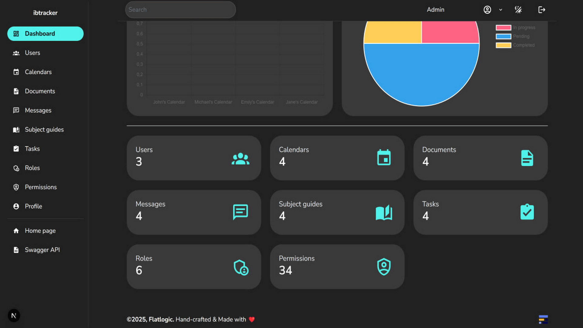 Project AXBY finance