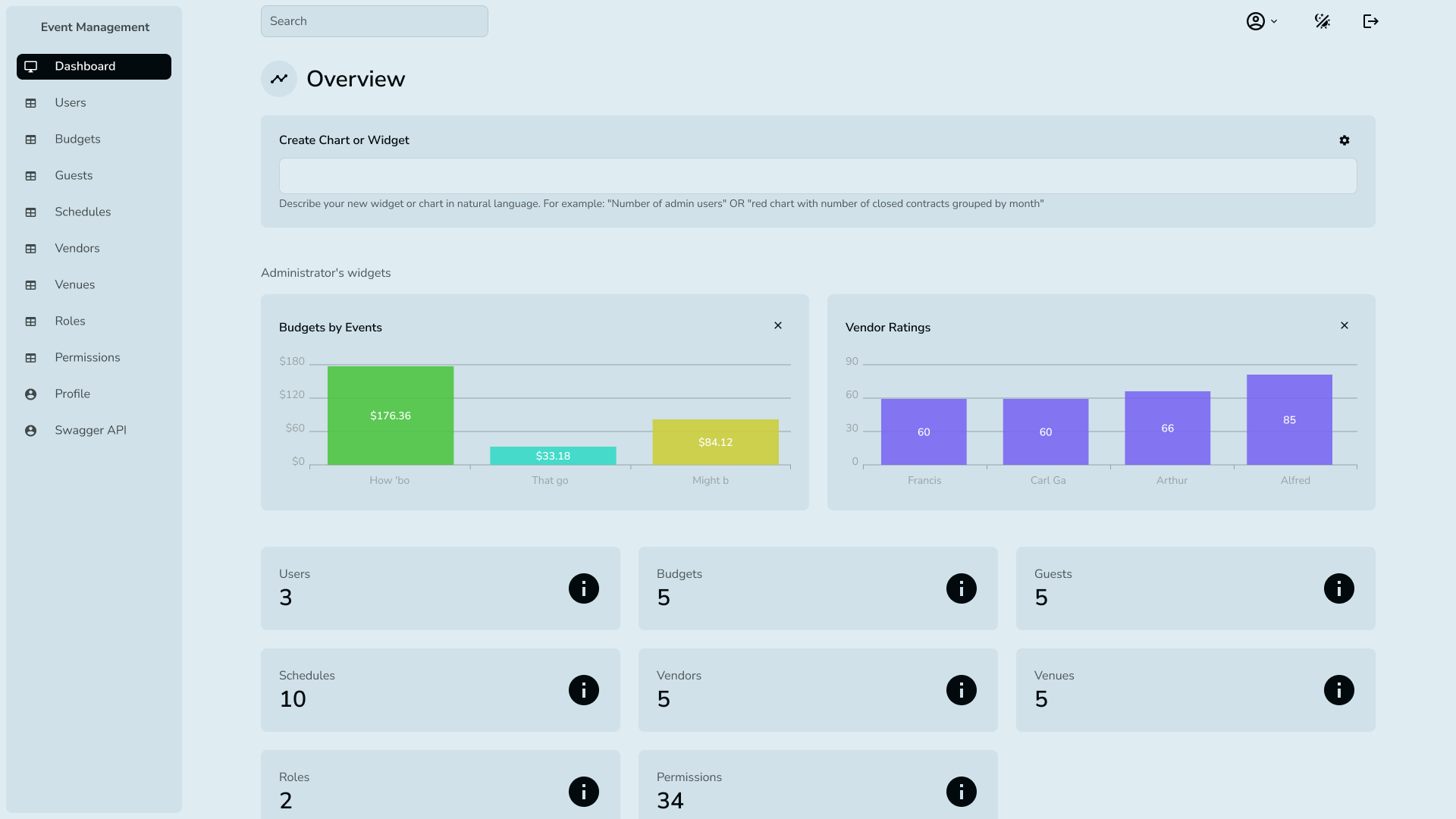Project Single platform for hackathons from different site