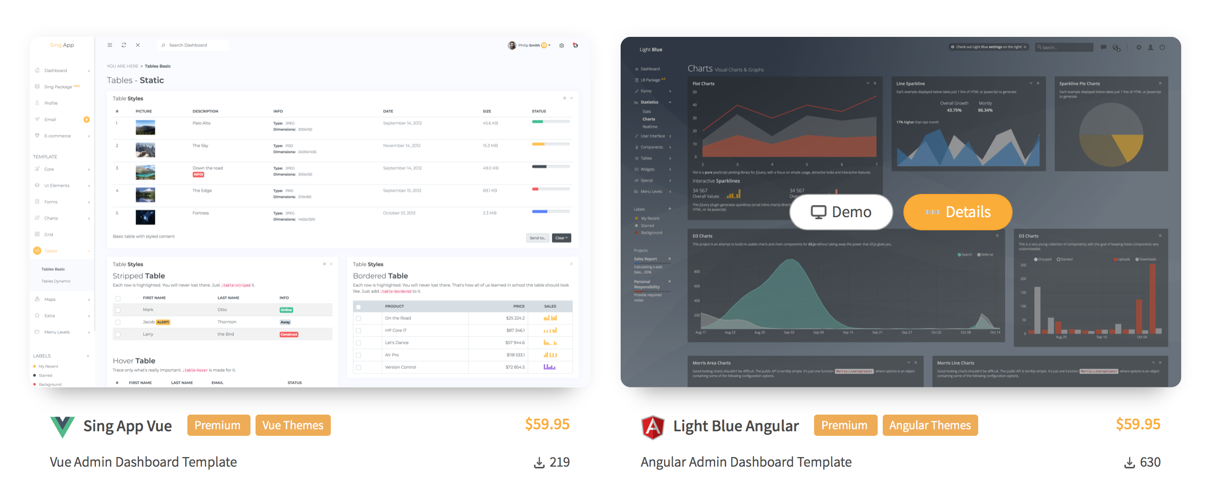 flatlogic admin dashboard templates