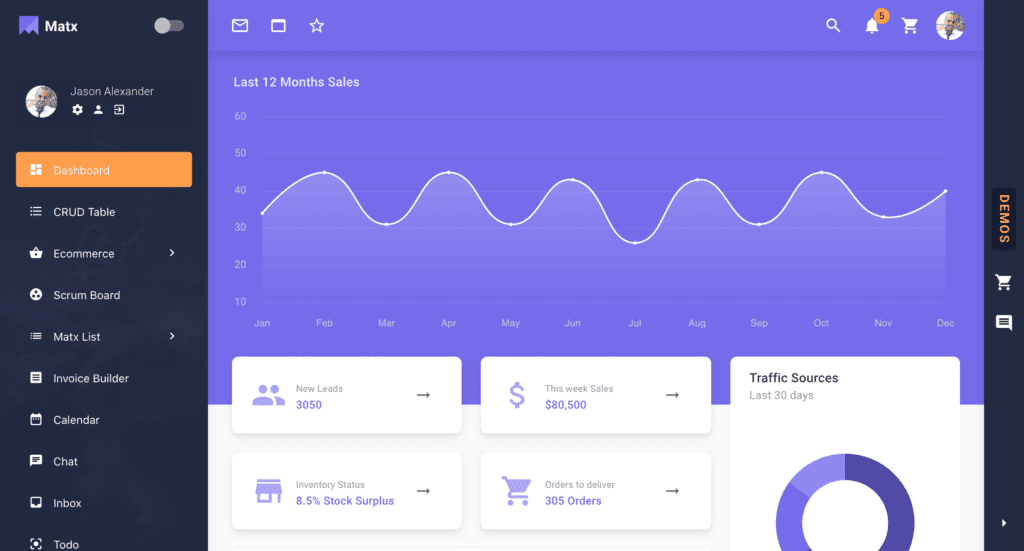 React Material UI: Matx Dashboard