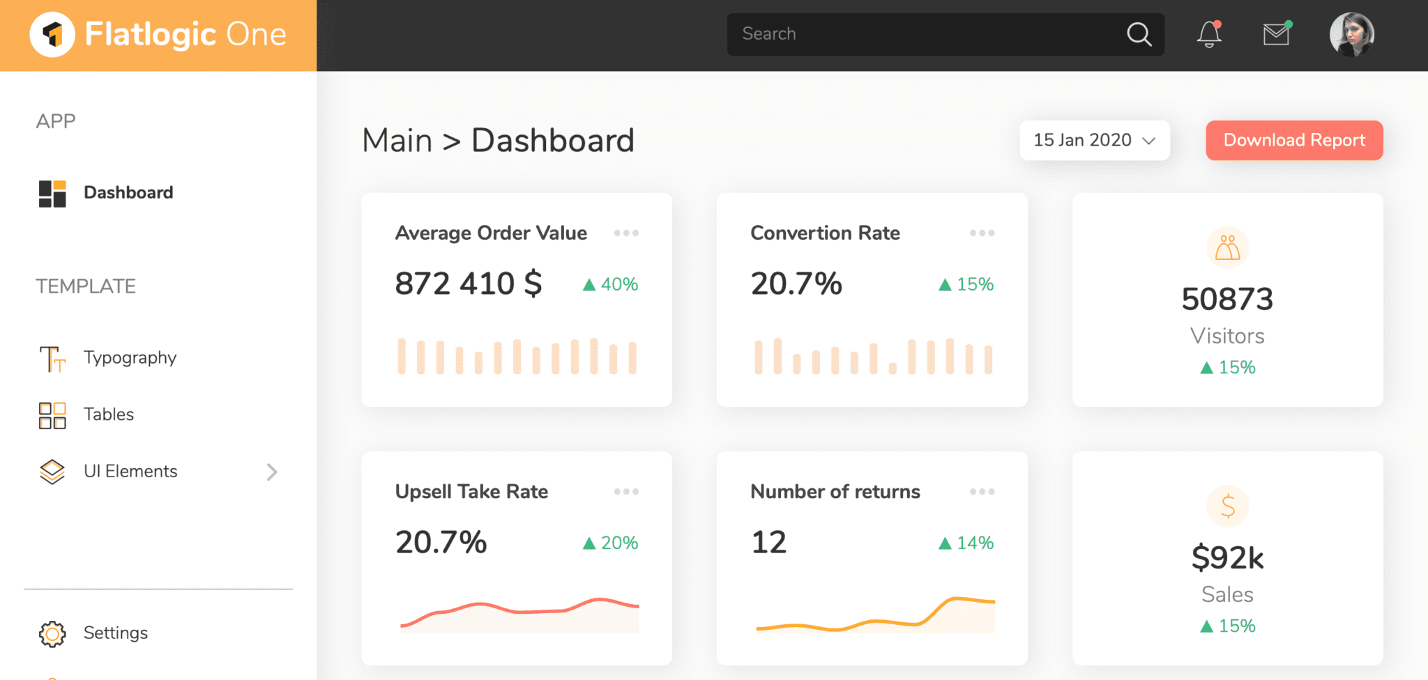 Flatlogic One Free React.js Admin Template Release - Flatlogic Blog