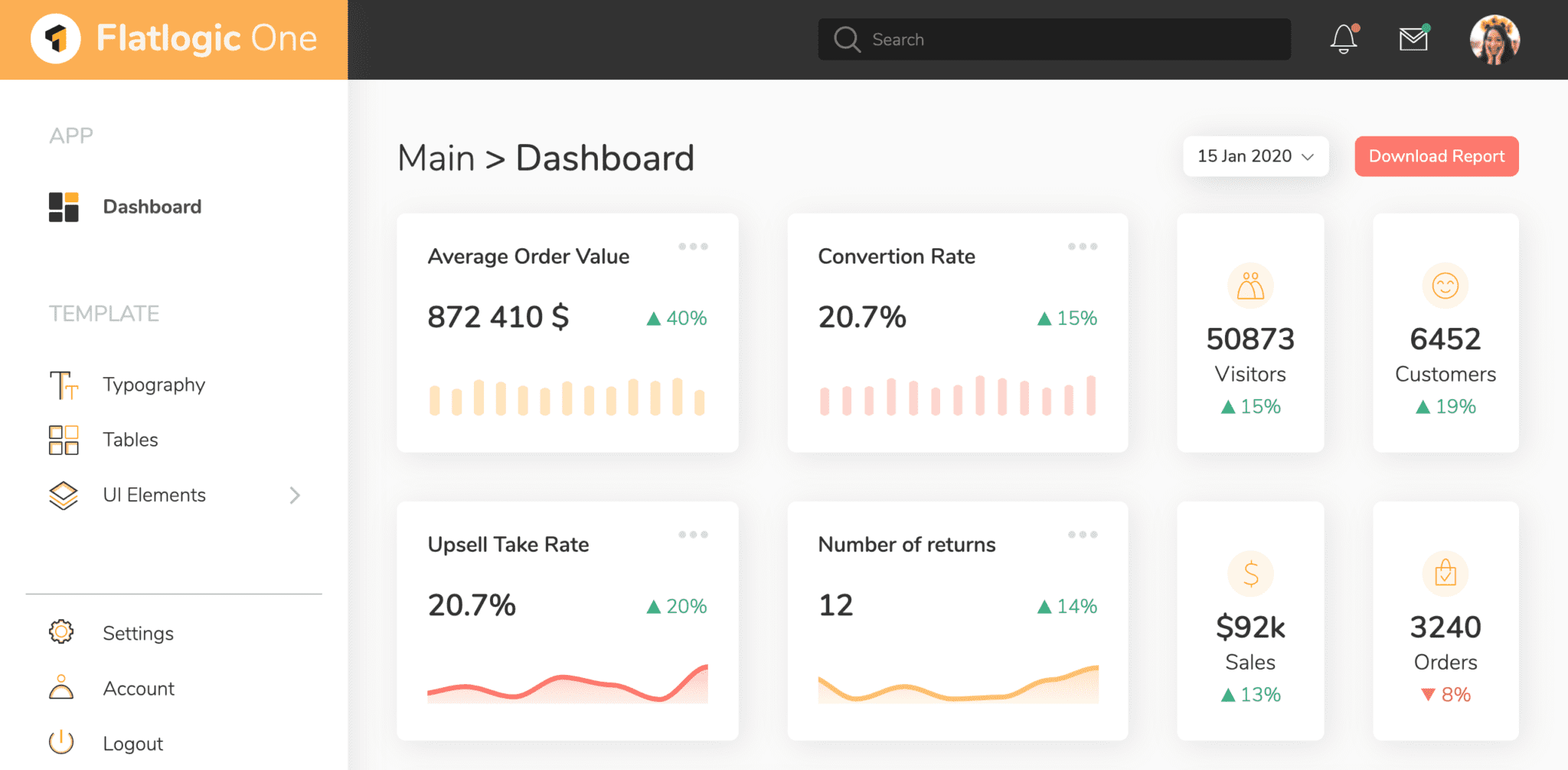 Flatlogic One Bootstrap Admin Template is Released - Flatlogic Blog