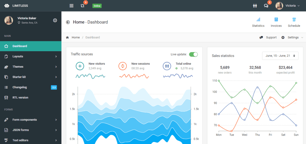 Limitless Dashboard