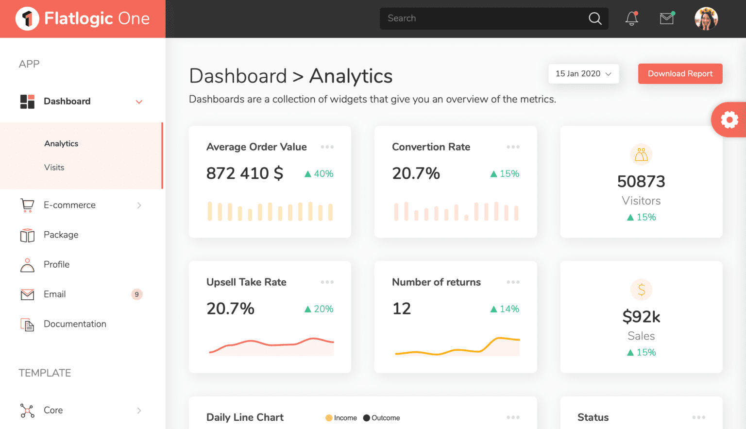 Flatlogic One React Admin Dashboard Template Full is Released ...