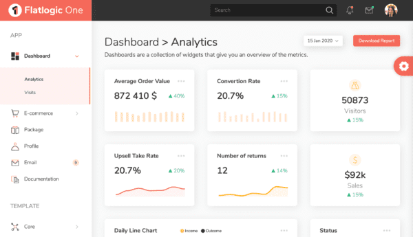 Flatlogic One React Admin Dashboard Template Full is Released ...