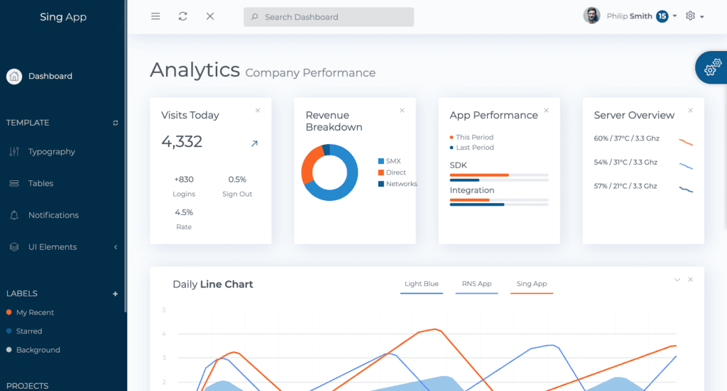 Sing App HTML5 Admin Dashboard Template screenshot