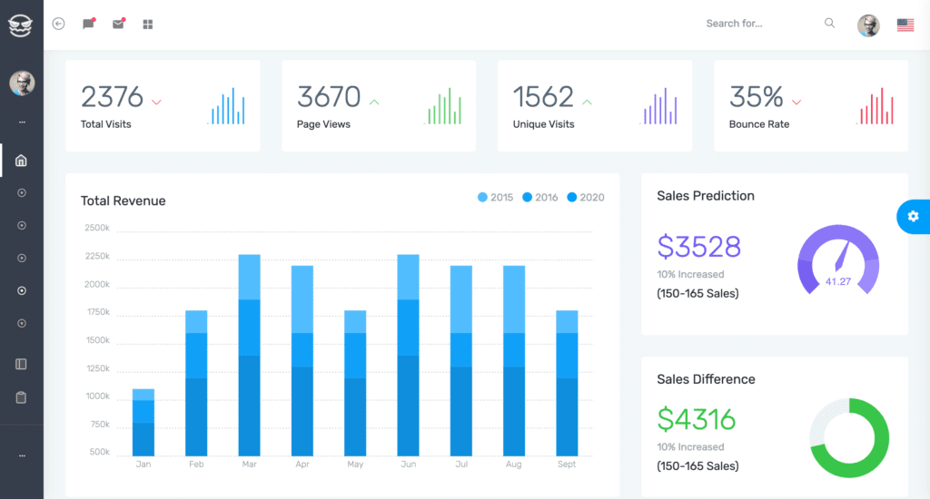 Monster Admin Dashboard Template screenshot