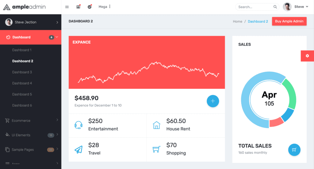 Ample Admin Dashboard Template screenshot