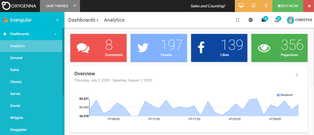 Triangular - Material Design Admin Template AngularJS