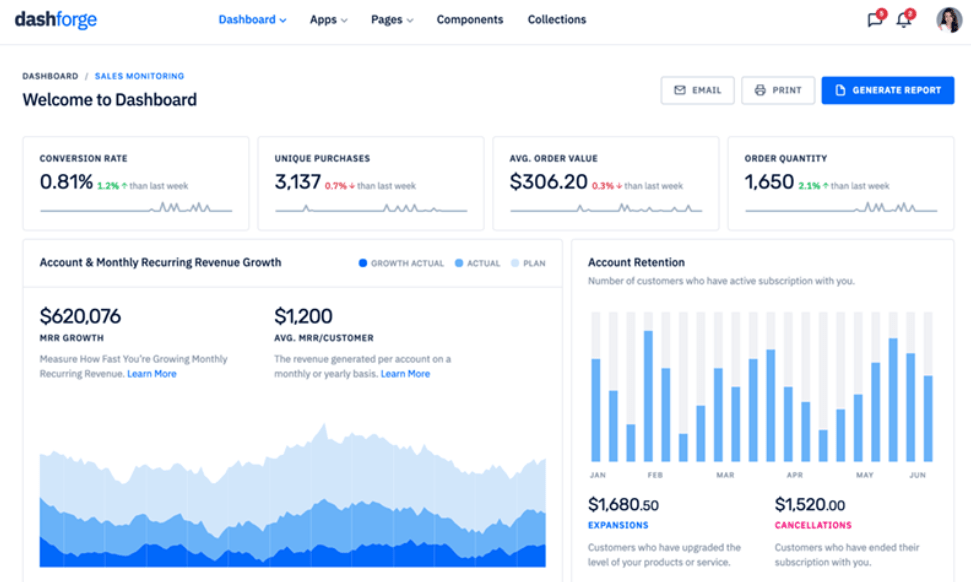 Bootstrap 4 dashboard template