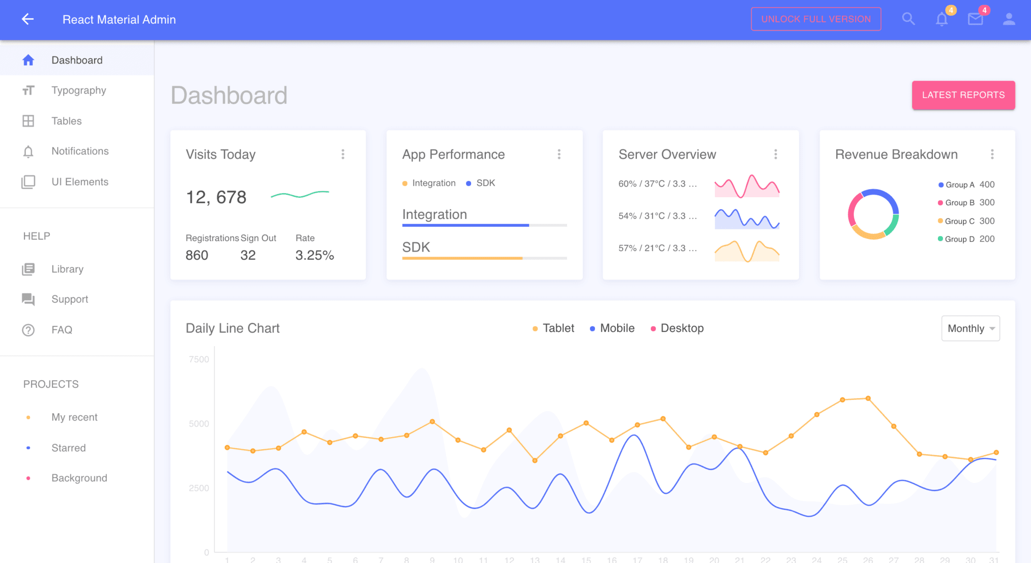 Top 7 React.js, Angular, and Vue Material Design Templates for Admin ...