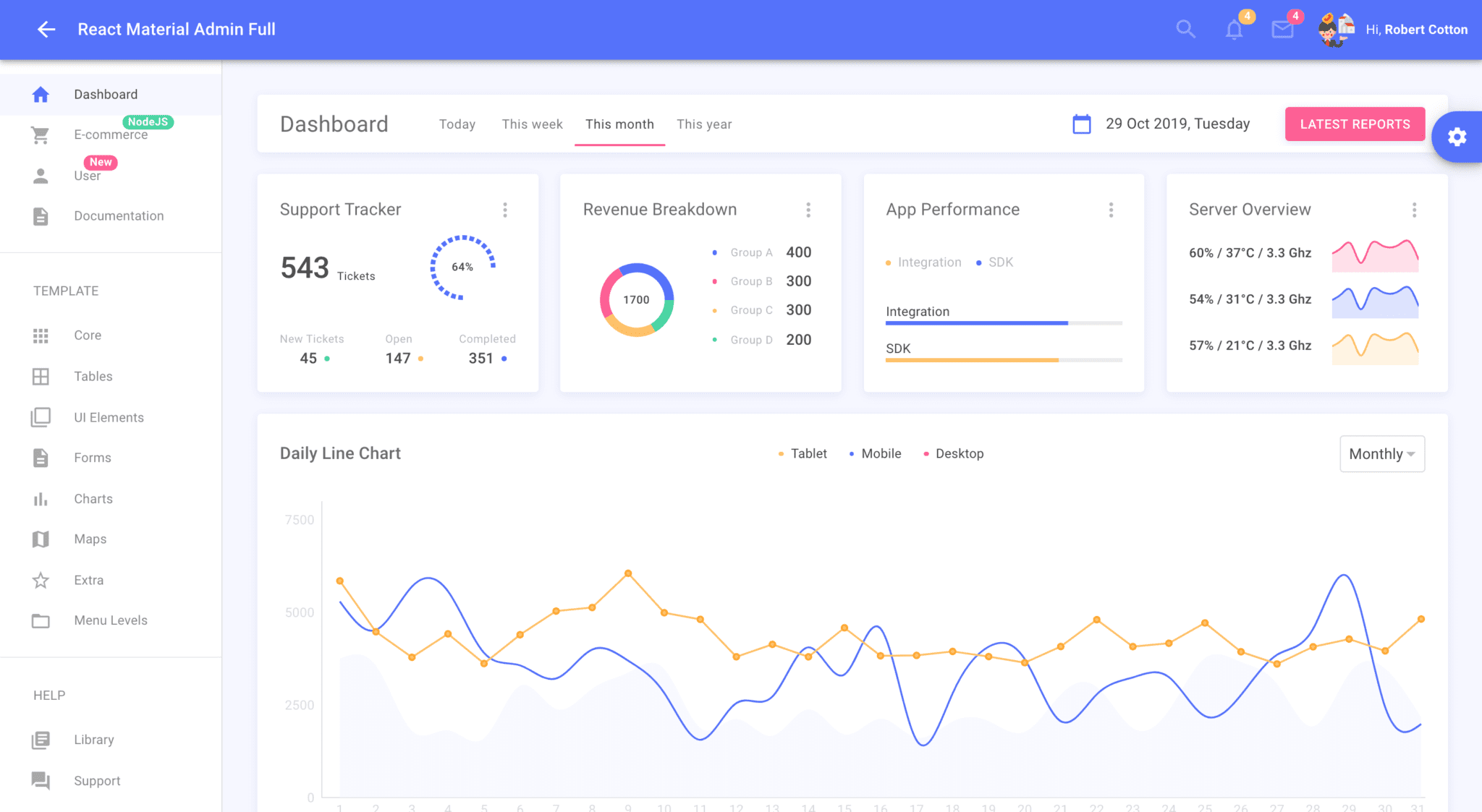 Huge React Themes Bundle is Released! - Flatlogic Blog