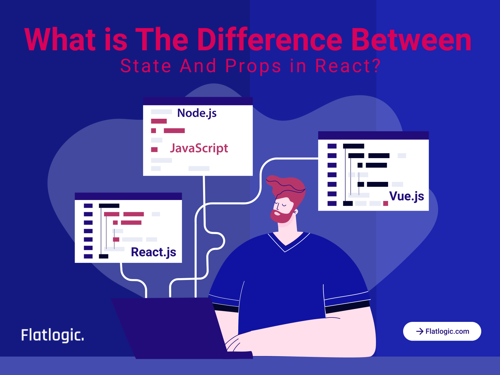 State Props In React