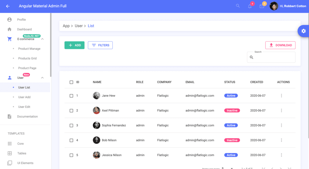 Angular Material .Net Admin Dashboard