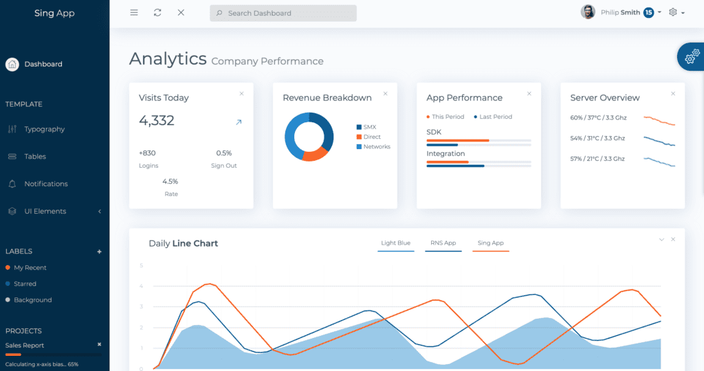 bootstrap template via flatlogic