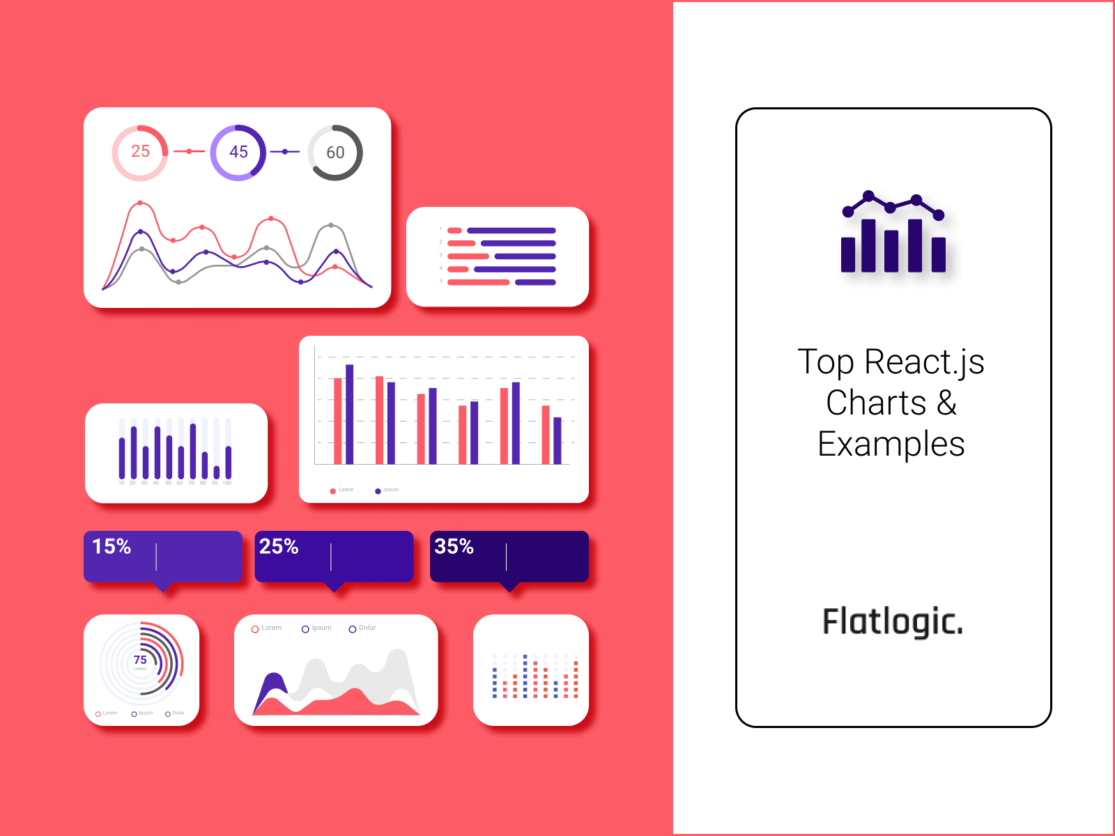 React Charts. Chart React js. React native Template.