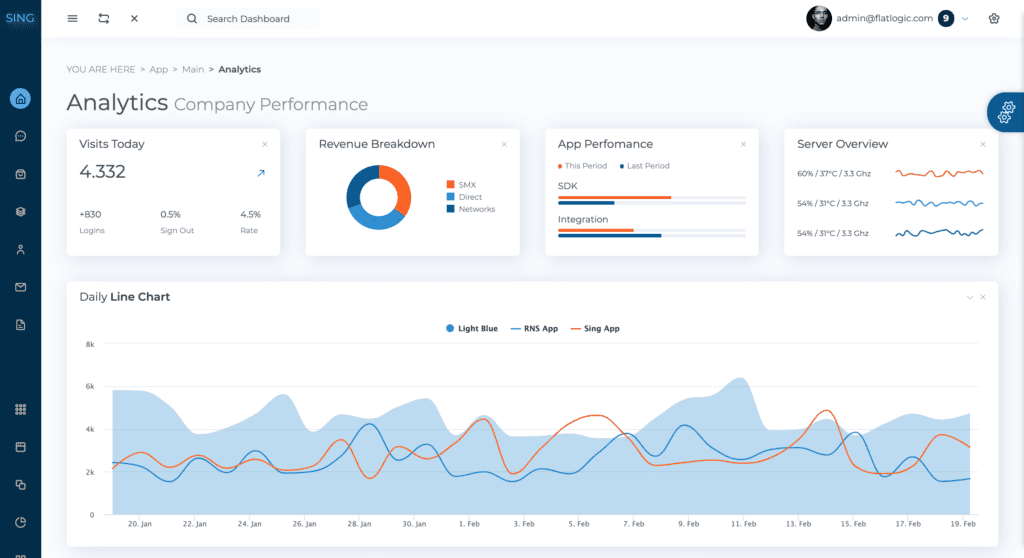 Sing App Vue Laravel Template is Released