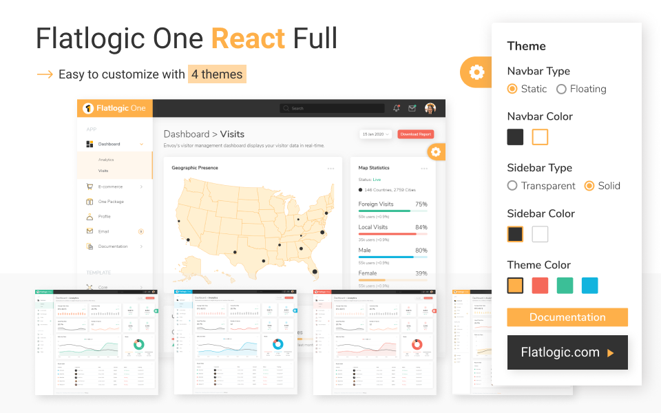 admin template Flatlogic one