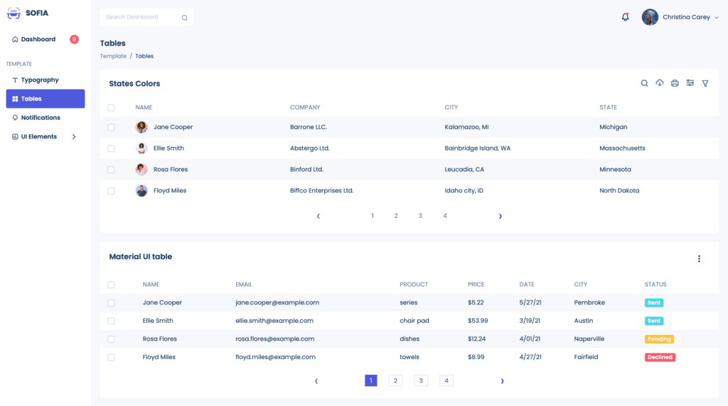 Sofia React Admin Template