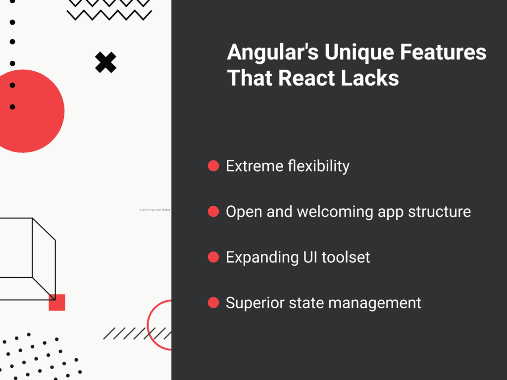 Difference Between React and Angular