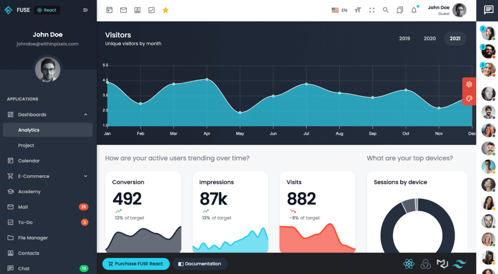 react admin template, react website template, fuse