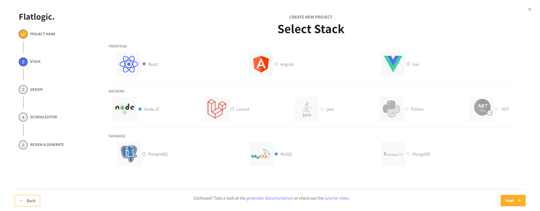 Building React Admin Step By Step - Flatlogic Blog