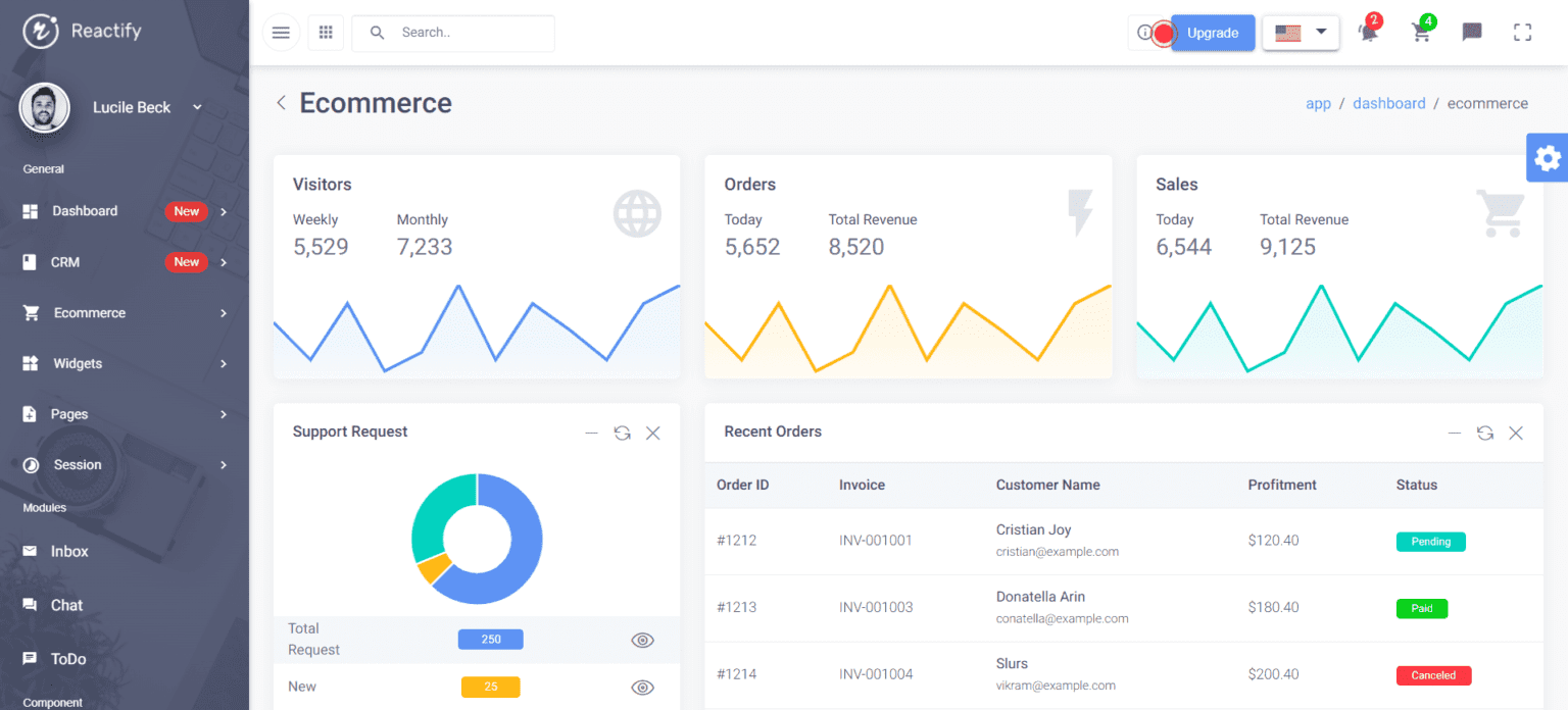 Top 8 Material UI Templates and Themes to Try in 2024 - Flatlogic Blog